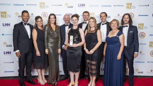 HR Awards