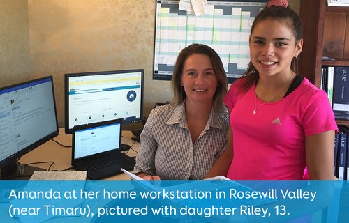 Amanda and Riley