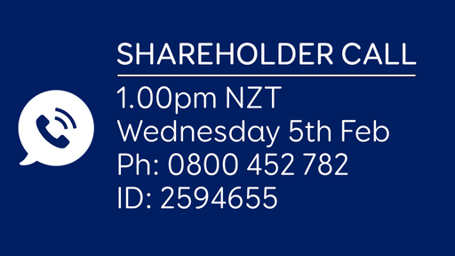 Shareholdercall